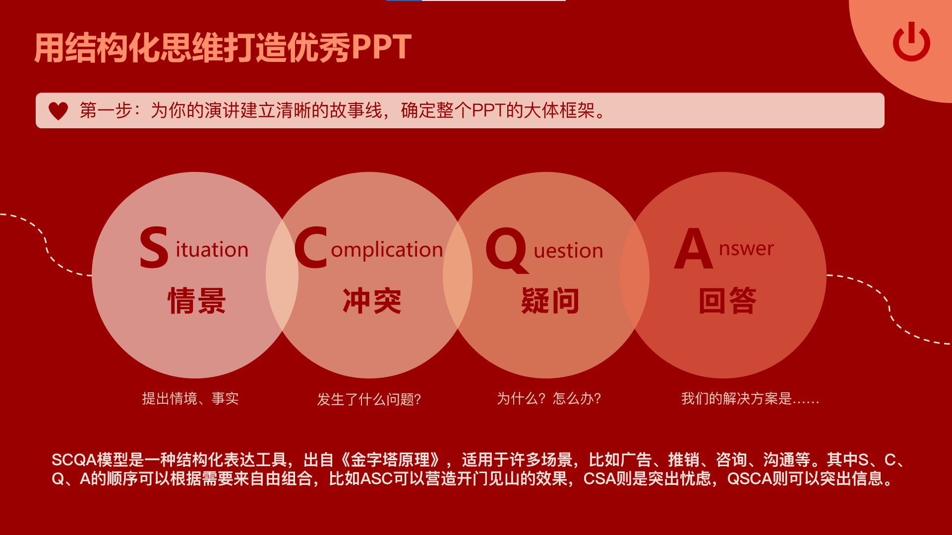 产品经理，产品经理网站